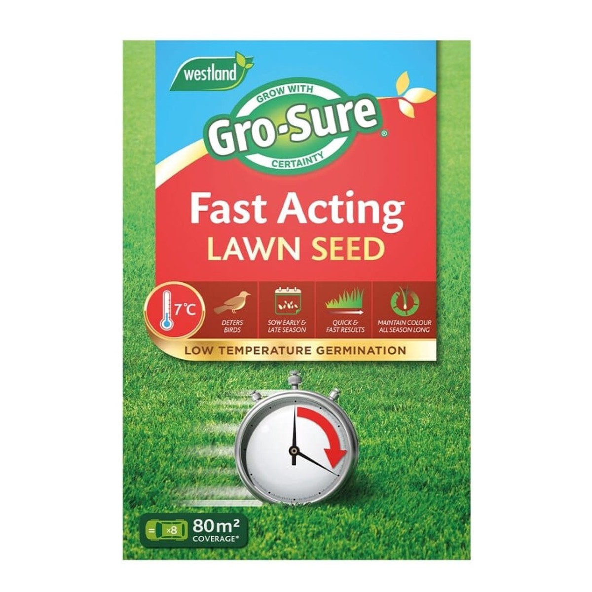 Westland Gro-Sure Fast Acting Lawn Seed 80m2